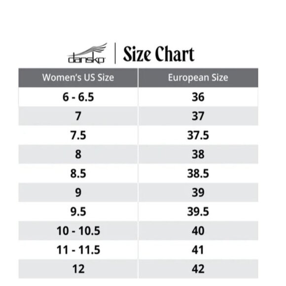 Dansko Malena Metallic Multi Leather Strappy Wedge Sandals Size 40 US 10-10.5 - Picture 14 of 14